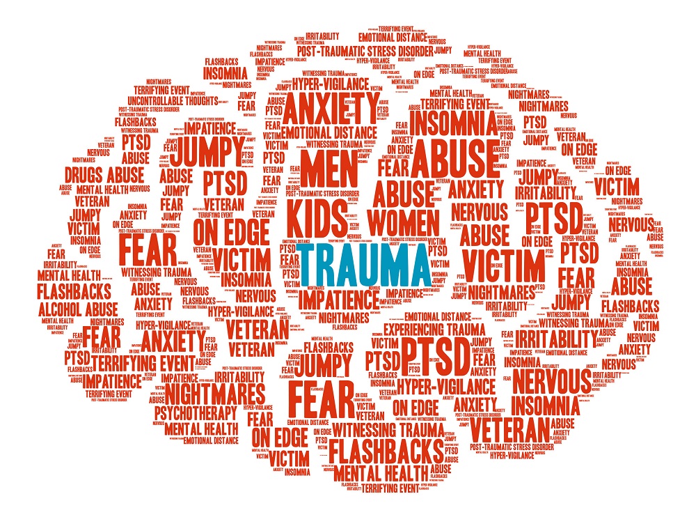 Trauma assessments